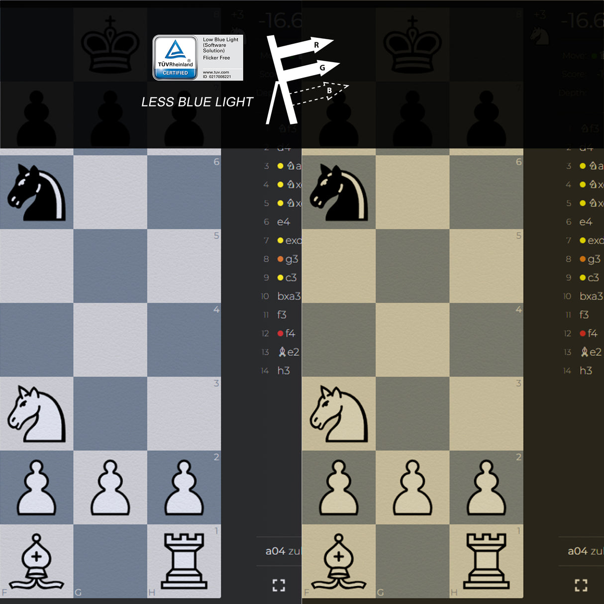 Pack de 2 Écrans Gamer | G32C4X